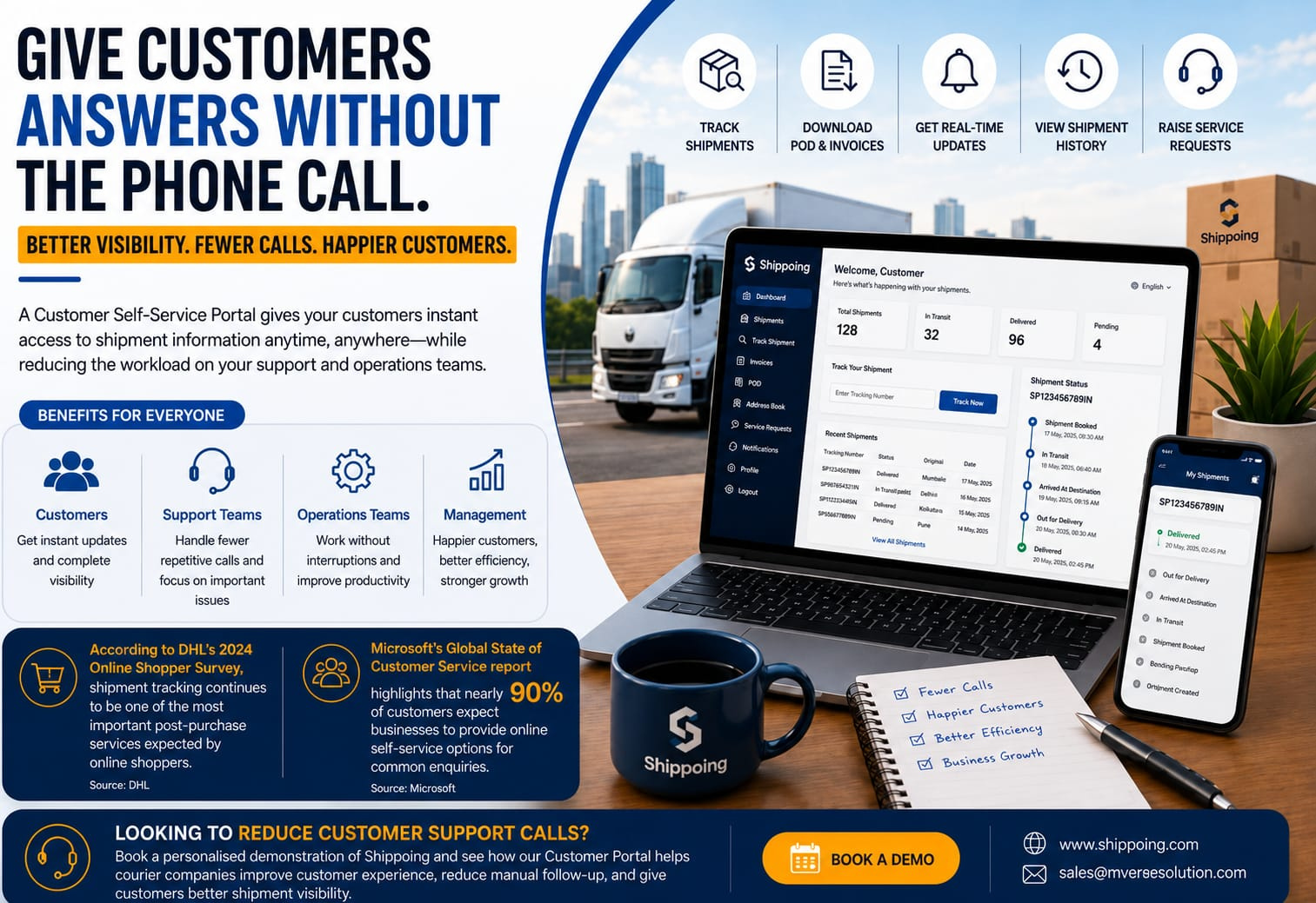 "Customer self-service portal for courier companies with shipment tracking, real-time updates, invoices, and logistics management features."